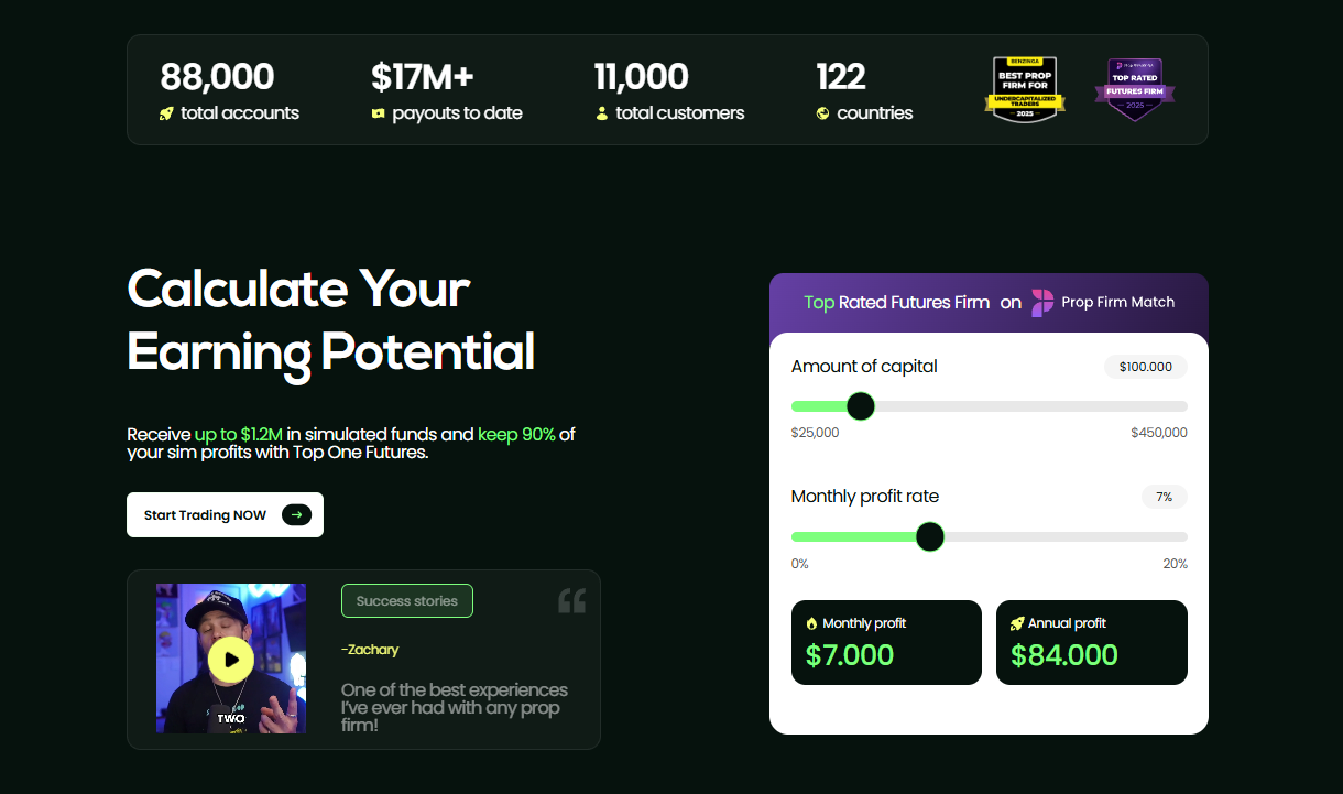 Future growth chart and financial projection visualization.
