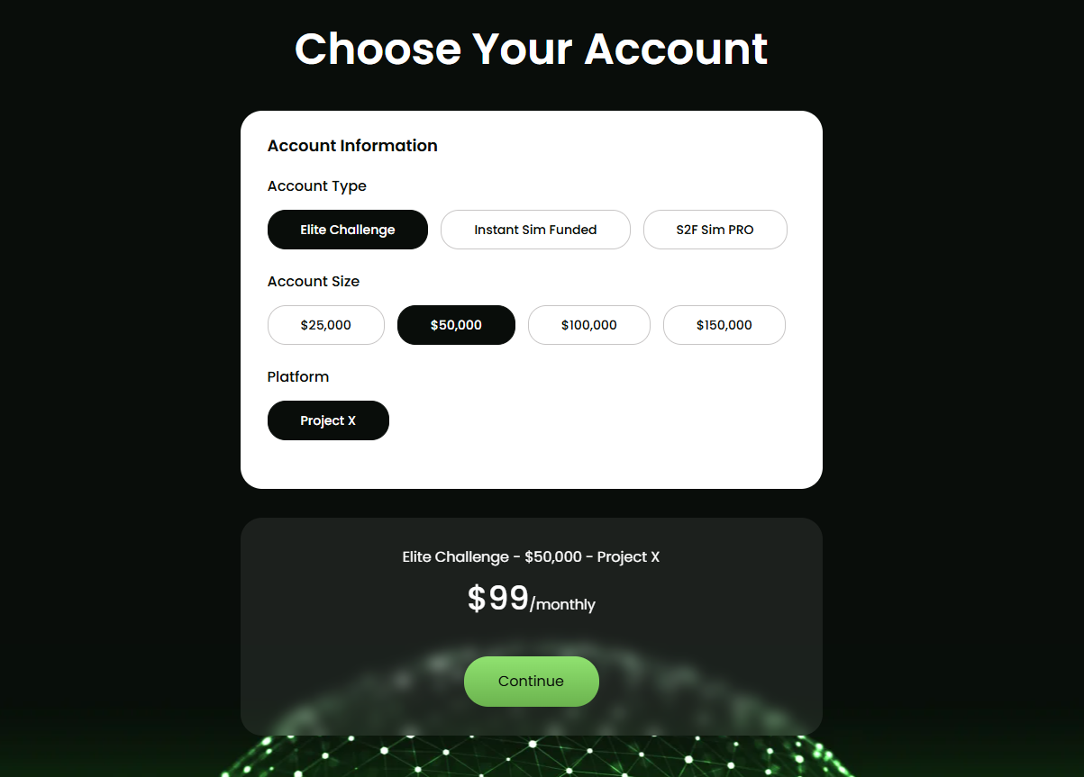 Security and login interface visualization for Toponefutures.